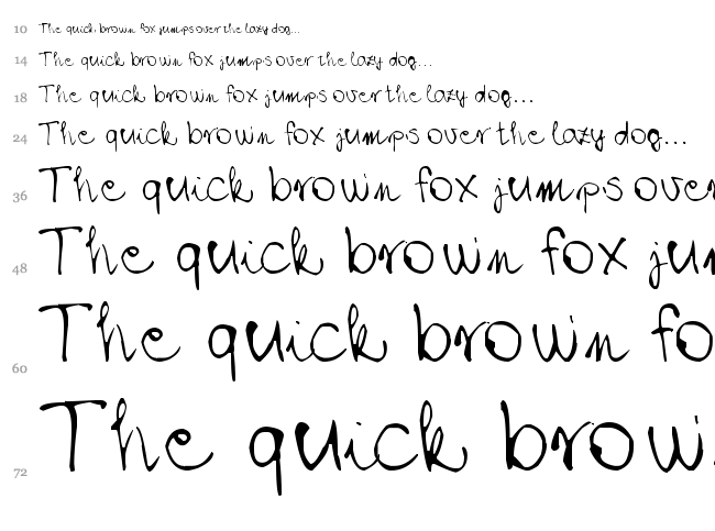 Chloe's Handwriting font waterfall